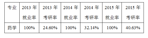 QQ图片20160617112530 QQ图片20160617112530